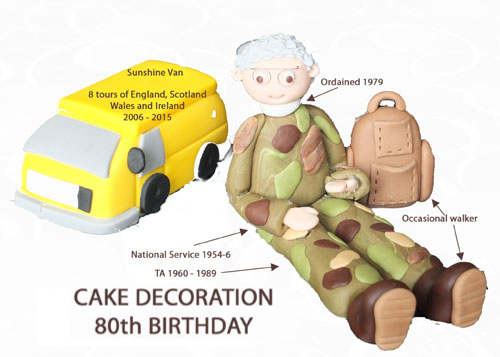 cake