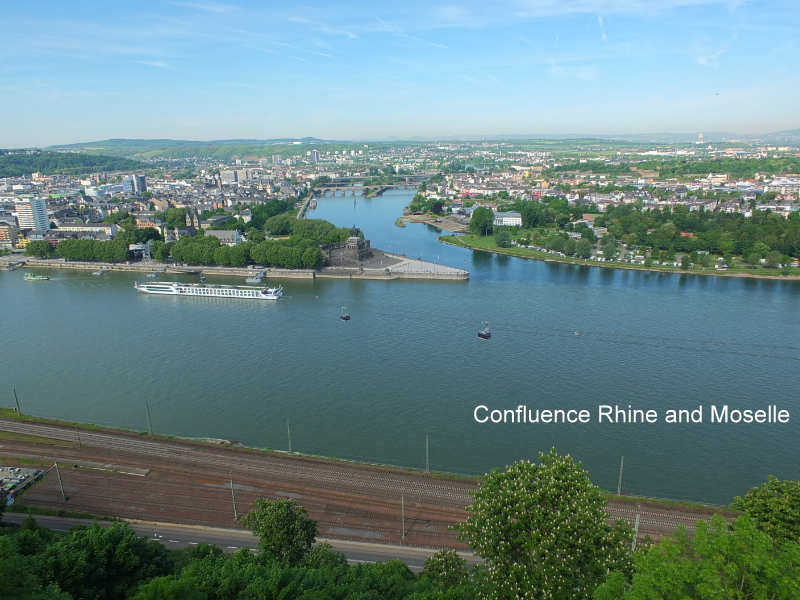 Confluence
