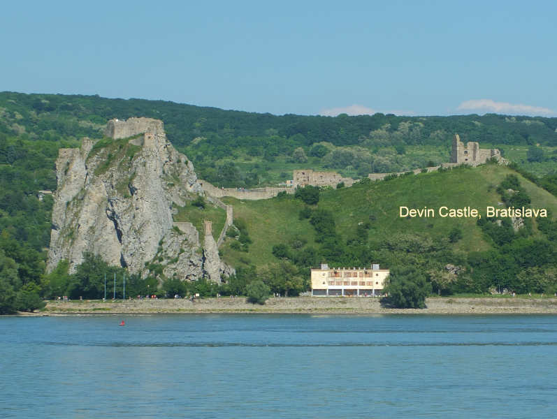 river to Budapest