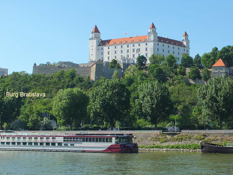 river to Budapest